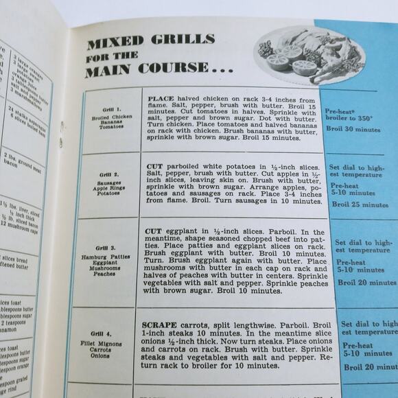 Vtg Controlled Cooking Tastier Dishes 101 Recipes Speed Menues American Gas Co - Picture 6 of 6